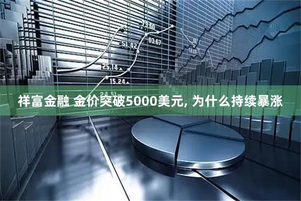 祥富金融 金价突破5000美元, 为什么持续暴涨